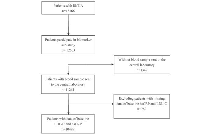 https://cdn.ncbi.nlm.nih.gov/pmc/blobs/2397/9623073/85d2a3865c0c/29_63318_1.jpg