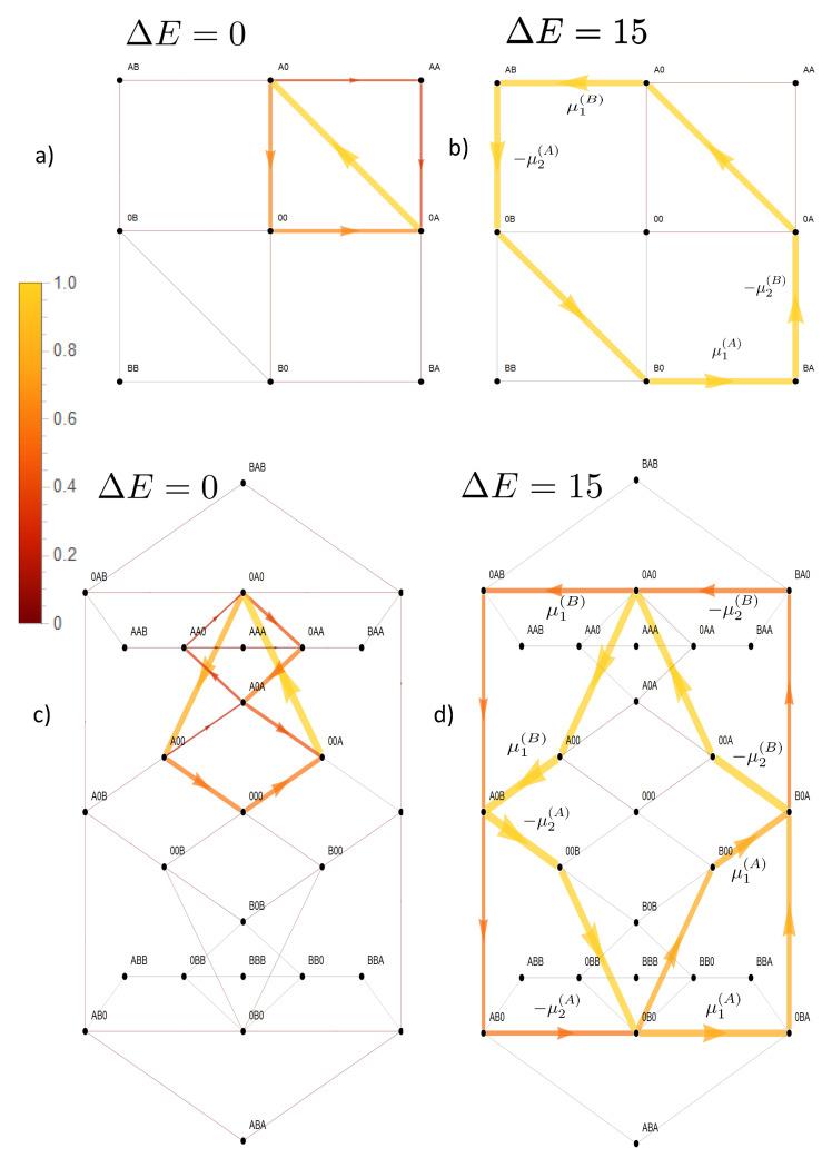 https://cdn.ncbi.nlm.nih.gov/pmc/blobs/239b/7516850/9a7062a93615/entropy-22-00376-g005.jpg