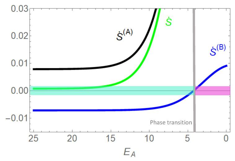 https://cdn.ncbi.nlm.nih.gov/pmc/blobs/239b/7516850/a674bfd0e91f/entropy-22-00376-g010.jpg