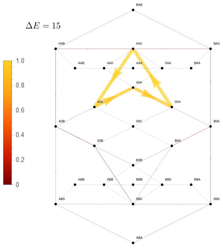 https://cdn.ncbi.nlm.nih.gov/pmc/blobs/239b/7516850/f97ad2a67cc5/entropy-22-00376-g006.jpg