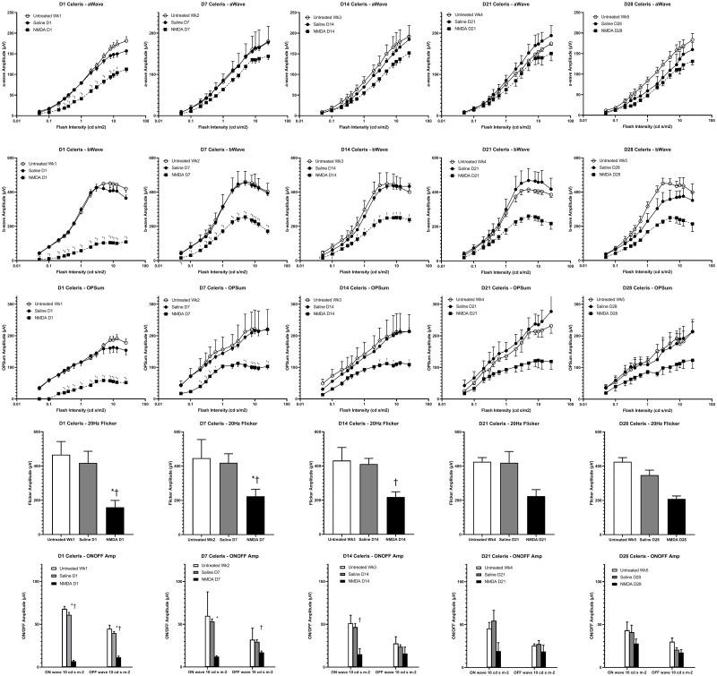 https://cdn.ncbi.nlm.nih.gov/pmc/blobs/239b/8423281/24df721500a2/pone.0257148.g005.jpg