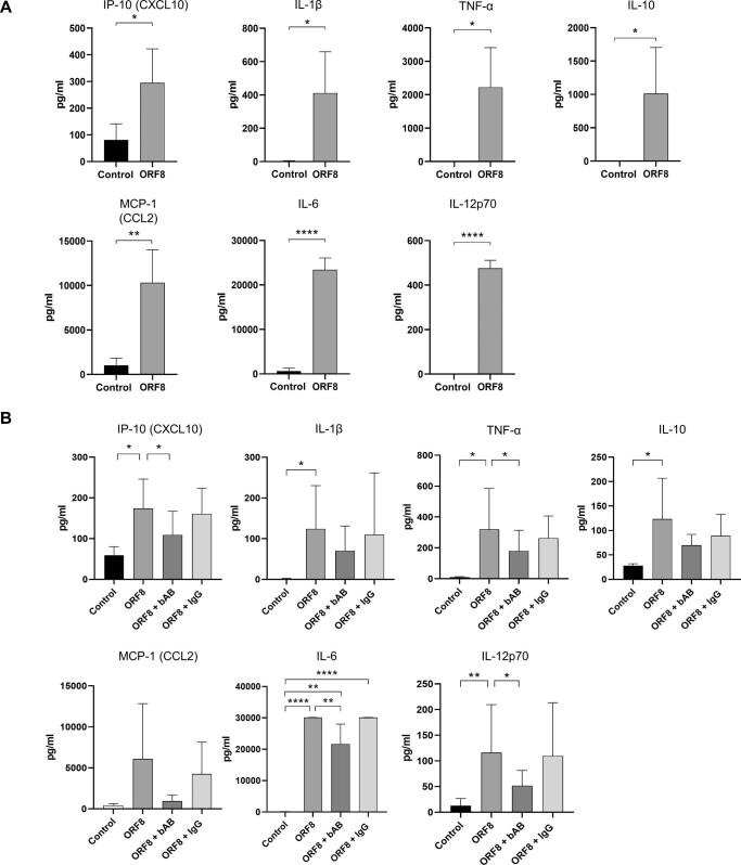 https://cdn.ncbi.nlm.nih.gov/pmc/blobs/239c/11181941/89d87ef79961/mjad062fig4.jpg