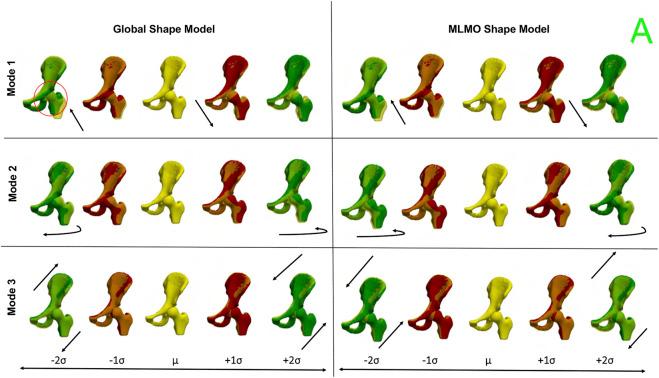 https://cdn.ncbi.nlm.nih.gov/pmc/blobs/239d/9978224/10d70bc27482/fbioe-11-1089113-g012.jpg