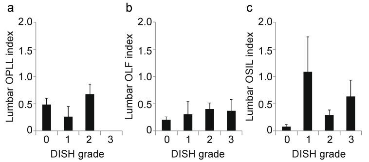 https://cdn.ncbi.nlm.nih.gov/pmc/blobs/23ac/8539272/4f5f03ec7631/jcm-10-04690-g005.jpg