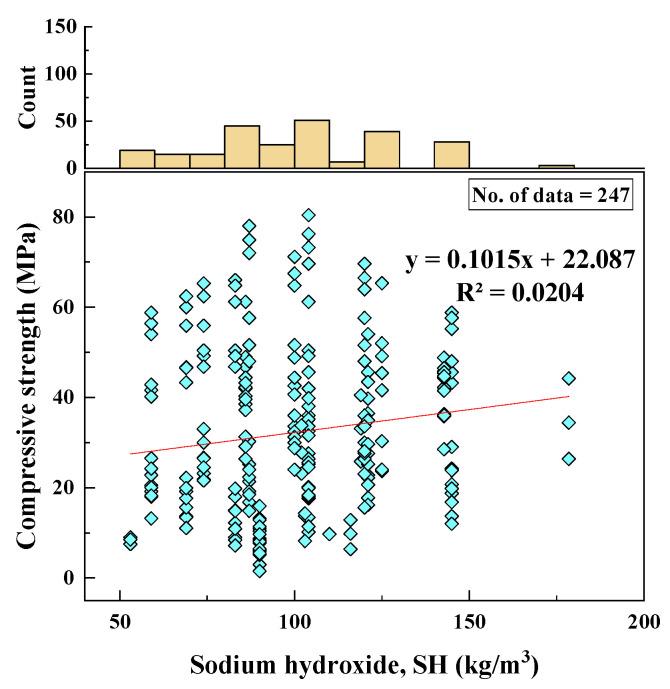 https://cdn.ncbi.nlm.nih.gov/pmc/blobs/23ae/8911711/96473c4f1906/materials-15-01868-g006.jpg