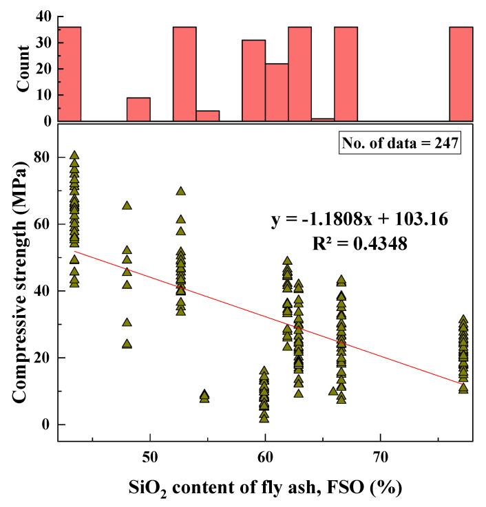 https://cdn.ncbi.nlm.nih.gov/pmc/blobs/23ae/8911711/e20eb4260258/materials-15-01868-g003.jpg