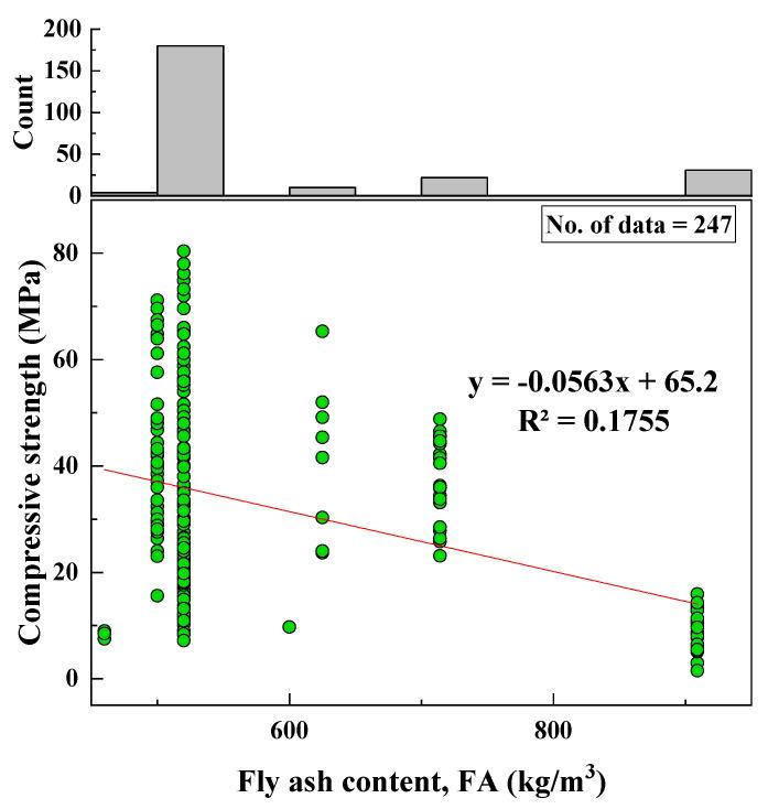 https://cdn.ncbi.nlm.nih.gov/pmc/blobs/23ae/8911711/edb3969a832e/materials-15-01868-g002.jpg