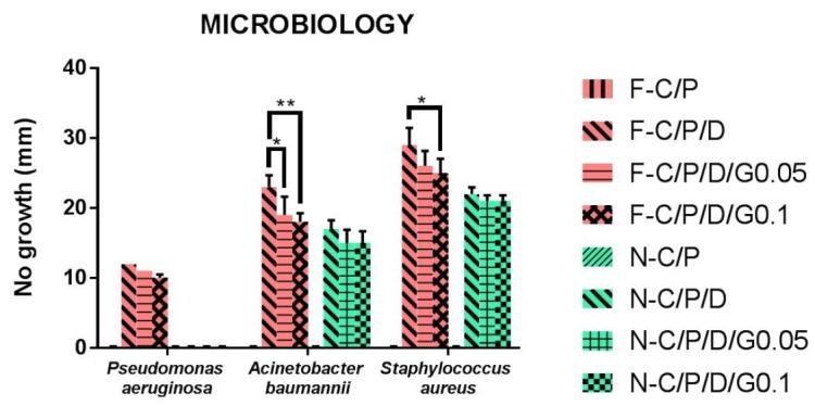 https://cdn.ncbi.nlm.nih.gov/pmc/blobs/23b0/6934968/8f79077aad7d/ijpr-18-1156-g007.jpg