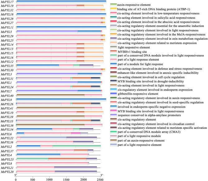 https://cdn.ncbi.nlm.nih.gov/pmc/blobs/23b4/12007309/930ce91fd1e2/12864_2025_11575_Fig5_HTML.jpg