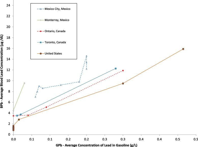 https://cdn.ncbi.nlm.nih.gov/pmc/blobs/23b6/9793664/a7caaf2fb9c7/12940_2022_936_Fig5_HTML.jpg