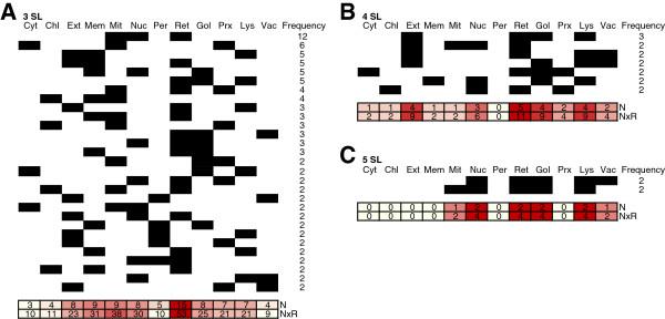 https://cdn.ncbi.nlm.nih.gov/pmc/blobs/23b7/3724711/a873da455f70/1471-2105-14-229-5.jpg