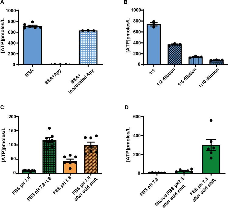 https://cdn.ncbi.nlm.nih.gov/pmc/blobs/23ba/10828325/ee9f192825bd/11302_2023_9941_Fig2_HTML.jpg