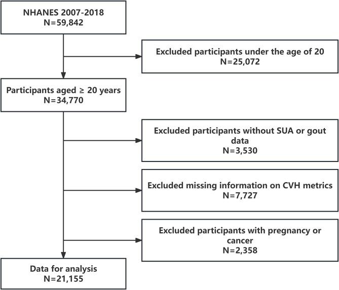 https://cdn.ncbi.nlm.nih.gov/pmc/blobs/23bd/11520112/b7de6fee9035/41043_2024_665_Fig1_HTML.jpg