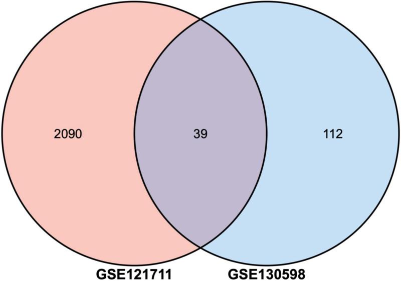 https://cdn.ncbi.nlm.nih.gov/pmc/blobs/23bd/9524886/f0df23c1c7e9/medi-101-e30723-g002.jpg