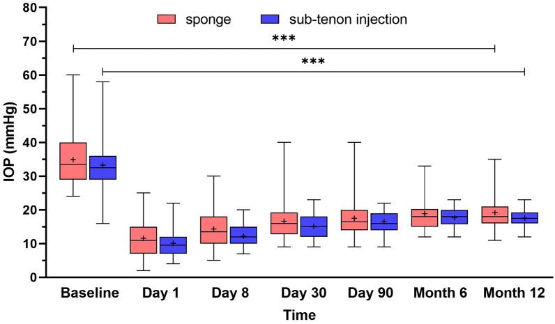 https://cdn.ncbi.nlm.nih.gov/pmc/blobs/23be/11724825/f445363d0b15/40123_2024_1074_Fig2_HTML.jpg