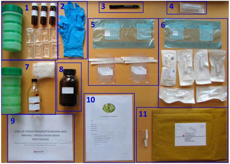 https://cdn.ncbi.nlm.nih.gov/pmc/blobs/23c1/11123207/19904edd04cc/marinedrugs-22-00199-g004.jpg