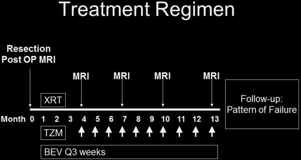 https://cdn.ncbi.nlm.nih.gov/pmc/blobs/23c2/3648458/77c655c7095a/1748-717X-8-101-1.jpg