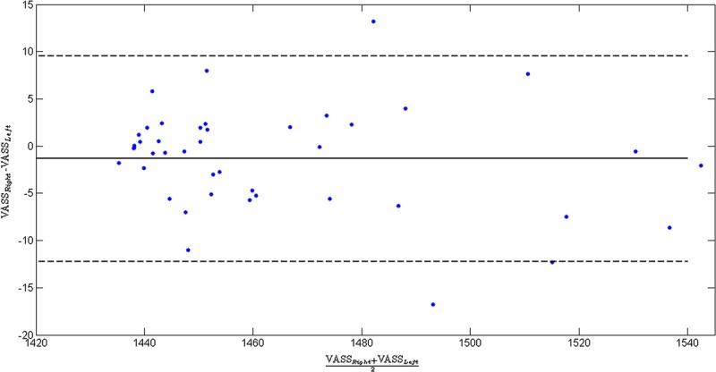 https://cdn.ncbi.nlm.nih.gov/pmc/blobs/23c3/5417582/69b16efa41e4/rli-52-343-g007.jpg