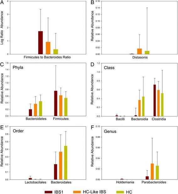 https://cdn.ncbi.nlm.nih.gov/pmc/blobs/23cf/5410709/0d0f1daca0c4/40168_2017_260_Fig4_HTML.jpg
