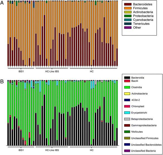 https://cdn.ncbi.nlm.nih.gov/pmc/blobs/23cf/5410709/590b8ef10ff7/40168_2017_260_Fig3_HTML.jpg
