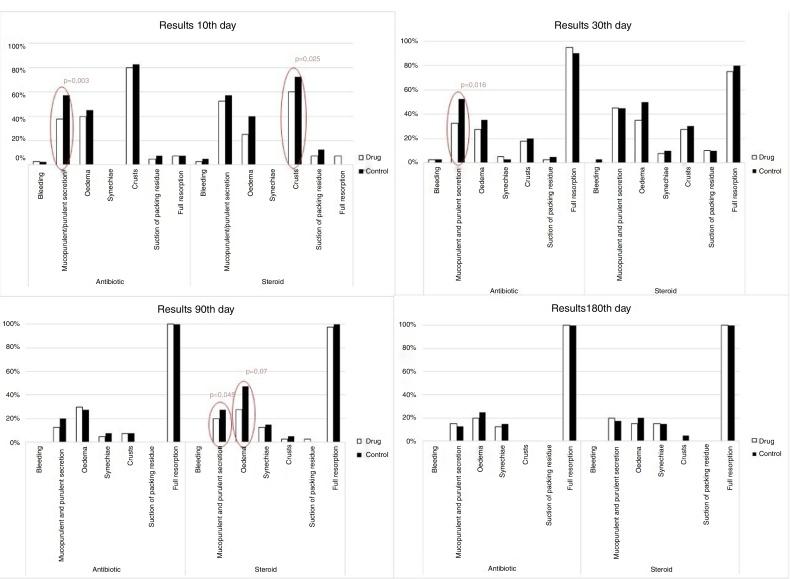 https://cdn.ncbi.nlm.nih.gov/pmc/blobs/23e7/9443042/39cec4cfbf29/gr1.jpg