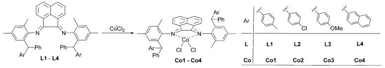 https://cdn.ncbi.nlm.nih.gov/pmc/blobs/23ea/8512132/1e033e7bb423/polymers-13-03329-sch001.jpg