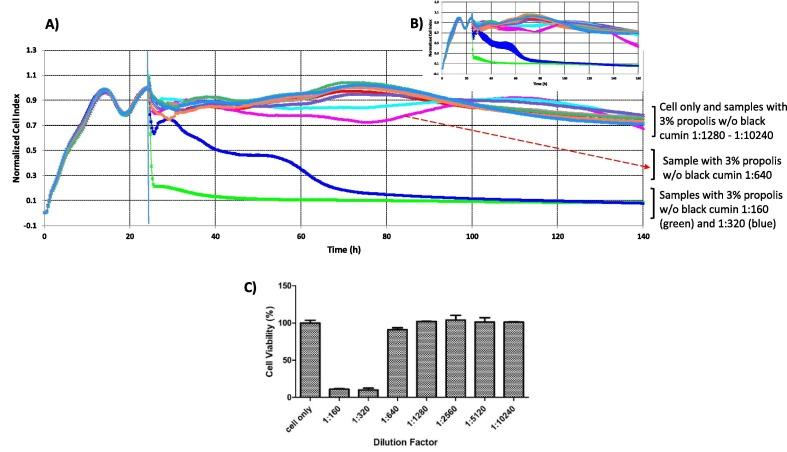 https://cdn.ncbi.nlm.nih.gov/pmc/blobs/23f5/9385731/db74d57066b7/gr1_lrg.jpg