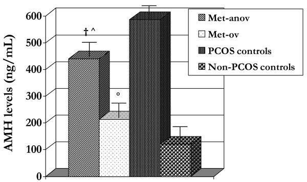https://cdn.ncbi.nlm.nih.gov/pmc/blobs/23f9/2912910/17da34e9e51d/1757-2215-3-16-1.jpg