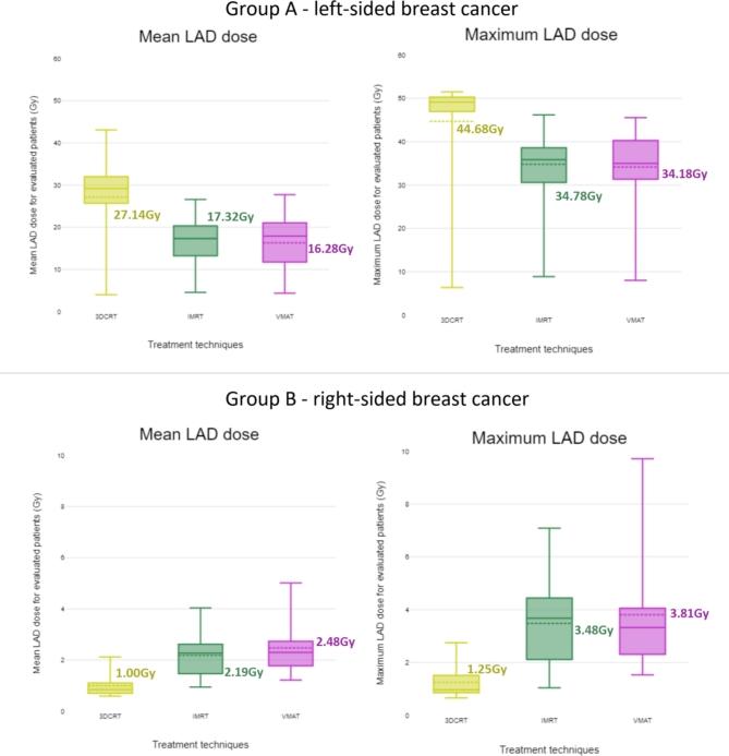 https://cdn.ncbi.nlm.nih.gov/pmc/blobs/23fa/11526019/9f258d38e4e2/41598_2024_75858_Fig5_HTML.jpg