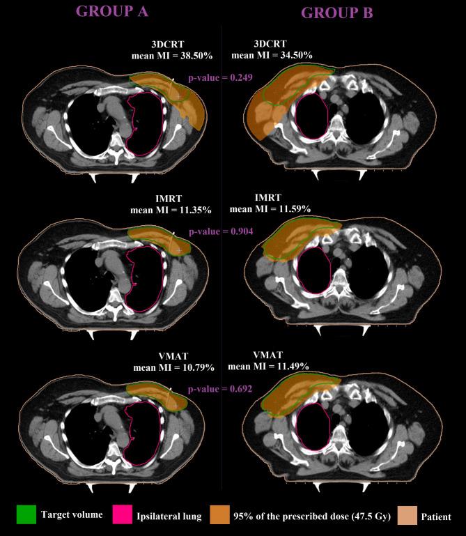 https://cdn.ncbi.nlm.nih.gov/pmc/blobs/23fa/11526019/e97bde3f0a9b/41598_2024_75858_Fig7_HTML.jpg