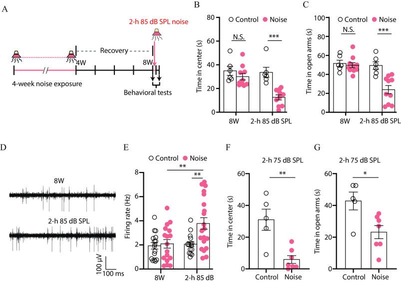 https://cdn.ncbi.nlm.nih.gov/pmc/blobs/23fc/10552915/89638ad2dbd1/ehp12532_f6.jpg