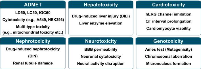 https://cdn.ncbi.nlm.nih.gov/pmc/blobs/23fe/12279745/6ea2c15a71d8/fchem-13-1632046-g002.jpg
