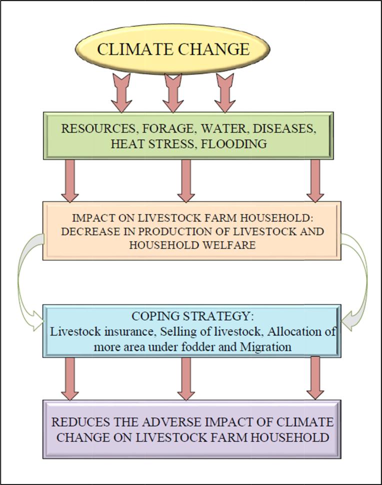 https://cdn.ncbi.nlm.nih.gov/pmc/blobs/2404/6197305/368d4fecc521/gr1.jpg