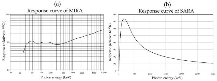 https://cdn.ncbi.nlm.nih.gov/pmc/blobs/2406/12300829/c4d153377db7/sensors-25-04453-g0A1.jpg