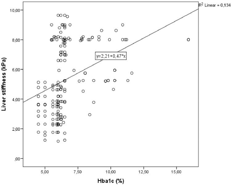 https://cdn.ncbi.nlm.nih.gov/pmc/blobs/2407/12032955/9ec08e55707b/peerj-13-19377-g002.jpg