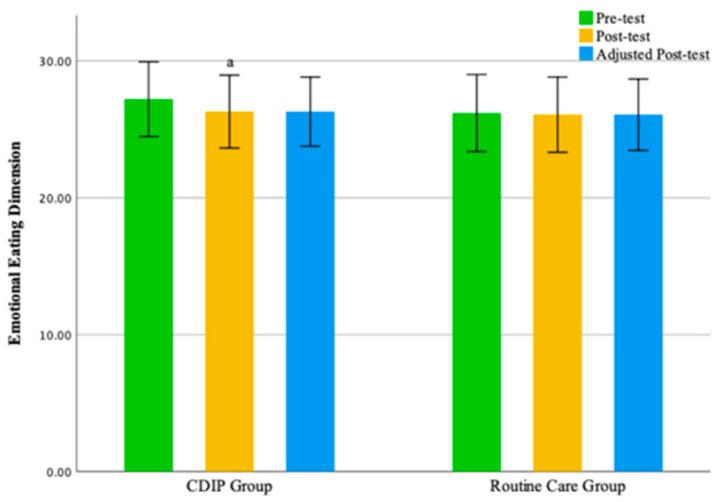 https://cdn.ncbi.nlm.nih.gov/pmc/blobs/240b/10820561/cad9c3dcf6b0/nutrients-16-00217-g005.jpg