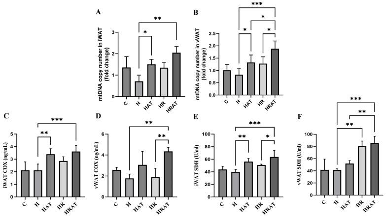 https://cdn.ncbi.nlm.nih.gov/pmc/blobs/240f/12113984/9177469ad829/metabolites-15-00331-g005.jpg