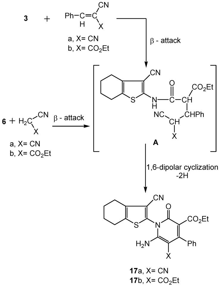https://cdn.ncbi.nlm.nih.gov/pmc/blobs/240f/6264743/33a0712ce211/molecules-16-06271-g006.jpg