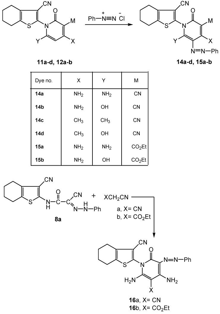 https://cdn.ncbi.nlm.nih.gov/pmc/blobs/240f/6264743/a70ea76f39e2/molecules-16-06271-g005.jpg