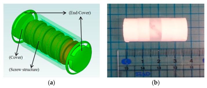 https://cdn.ncbi.nlm.nih.gov/pmc/blobs/240f/6316535/cff873ca5a1d/micromachines-09-00641-g009.jpg