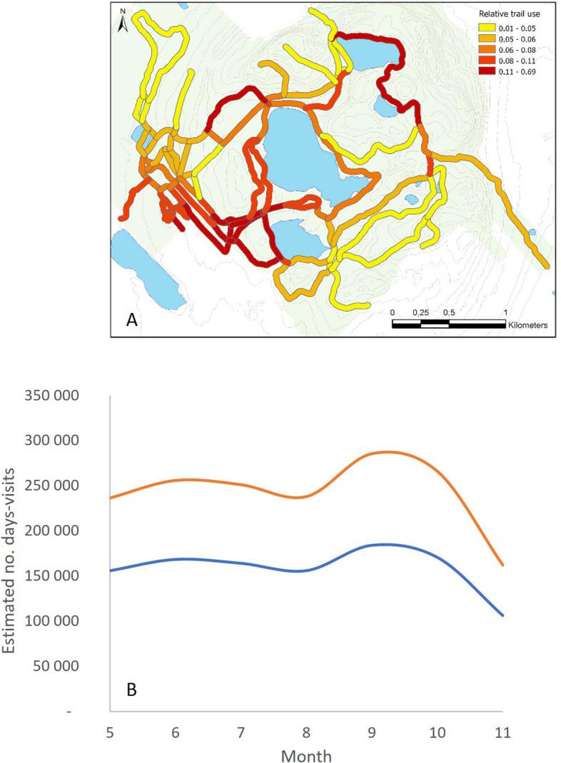 https://cdn.ncbi.nlm.nih.gov/pmc/blobs/2416/11055428/0d5880e5798e/12889_2024_18673_Fig4_HTML.jpg