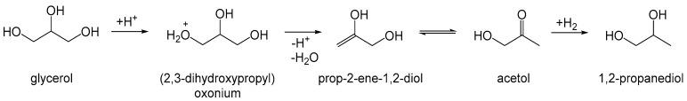 https://cdn.ncbi.nlm.nih.gov/pmc/blobs/2417/6651741/7d10547cd4c1/materials-12-02175-sch003.jpg