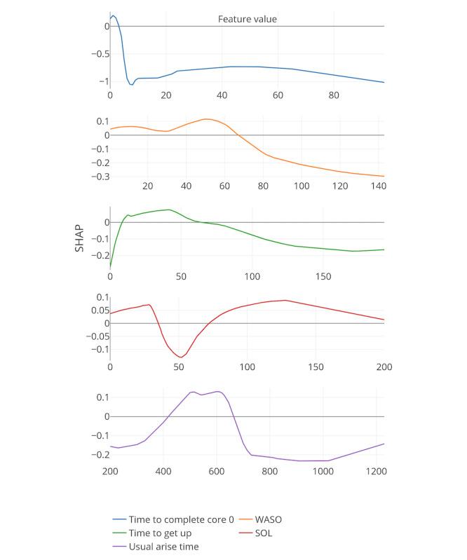 https://cdn.ncbi.nlm.nih.gov/pmc/blobs/2418/7657718/7c1fe51d18f3/jmir_v22i10e17738_fig8.jpg