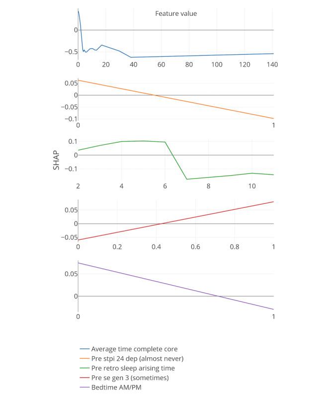 https://cdn.ncbi.nlm.nih.gov/pmc/blobs/2418/7657718/970ce7b95189/jmir_v22i10e17738_fig10.jpg