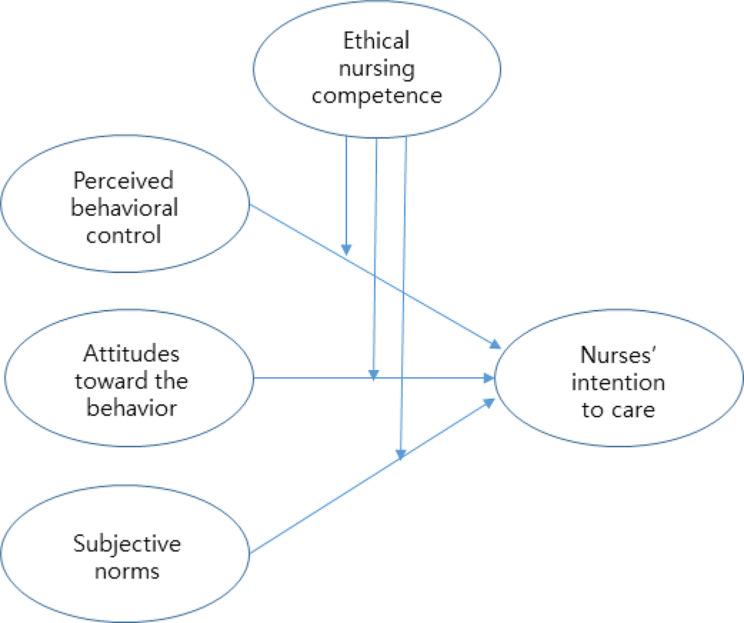 https://cdn.ncbi.nlm.nih.gov/pmc/blobs/241c/11184726/536a7f87cbba/12912_2024_2072_Fig1_HTML.jpg