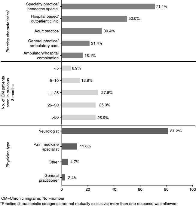 https://cdn.ncbi.nlm.nih.gov/pmc/blobs/241c/5734384/01f5a9c68315/10.1177_0333102417724150-fig2.jpg