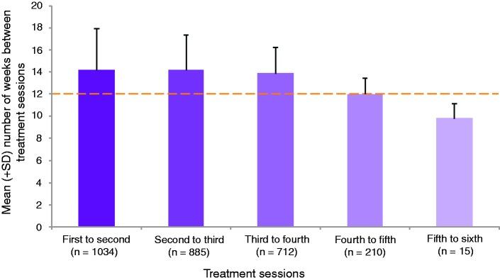 https://cdn.ncbi.nlm.nih.gov/pmc/blobs/241c/5734384/9b8094ec189f/10.1177_0333102417724150-fig4.jpg