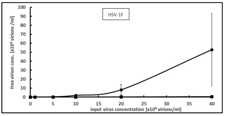 https://cdn.ncbi.nlm.nih.gov/pmc/blobs/241f/11356225/2cc72c9ca416/microorganisms-12-01572-g002.jpg