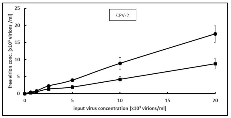 https://cdn.ncbi.nlm.nih.gov/pmc/blobs/241f/11356225/ec75e1c993df/microorganisms-12-01572-g004.jpg