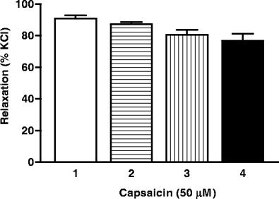 https://cdn.ncbi.nlm.nih.gov/pmc/blobs/2421/1915621/9d97bf4b3d37/210_2007_137_Fig2_HTML.jpg